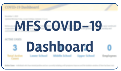 The Surge on Surveillance: Tracking the MFS COVID-19 Dashboard