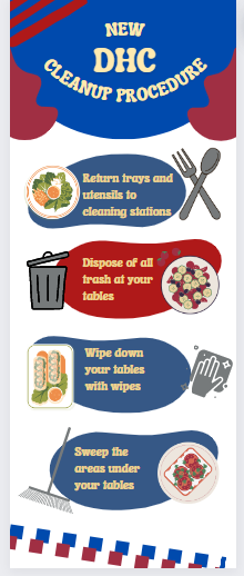 Clean up policy infographic. Graphic by Alicia Leung '24.