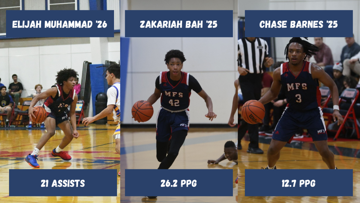 Images and statistics of some of the Foxes’ key performers this season. Graphic by Zaydan Lalani '26 using Canva. Photos courtesy of SmugMug. 