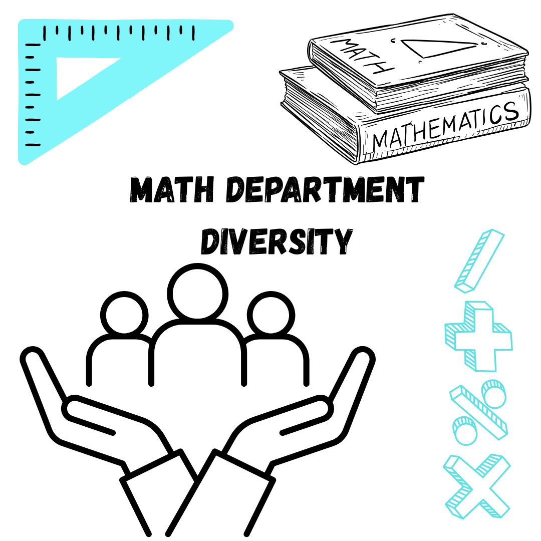 Graphic by Livia Kam '26.