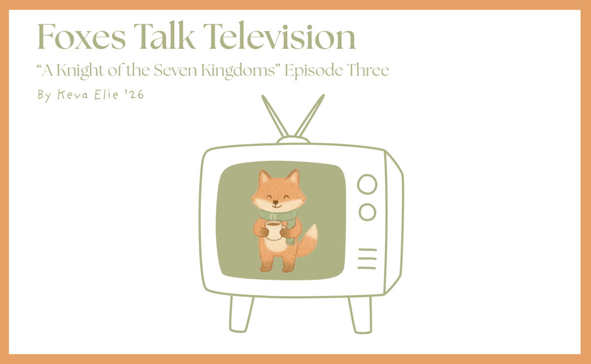 Graphic by Keva Elie ’26. Images from Canva. 
