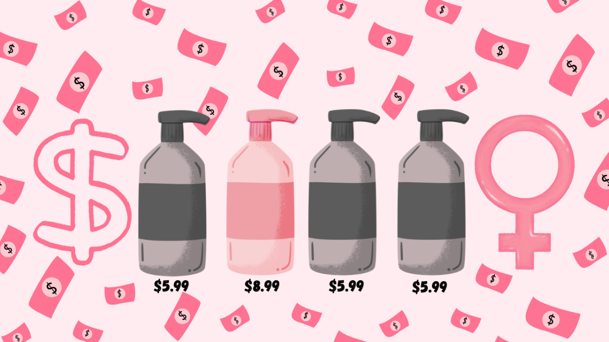 Graphic depicting pink tax. Graphic made by Zahra Mammadova ’28.