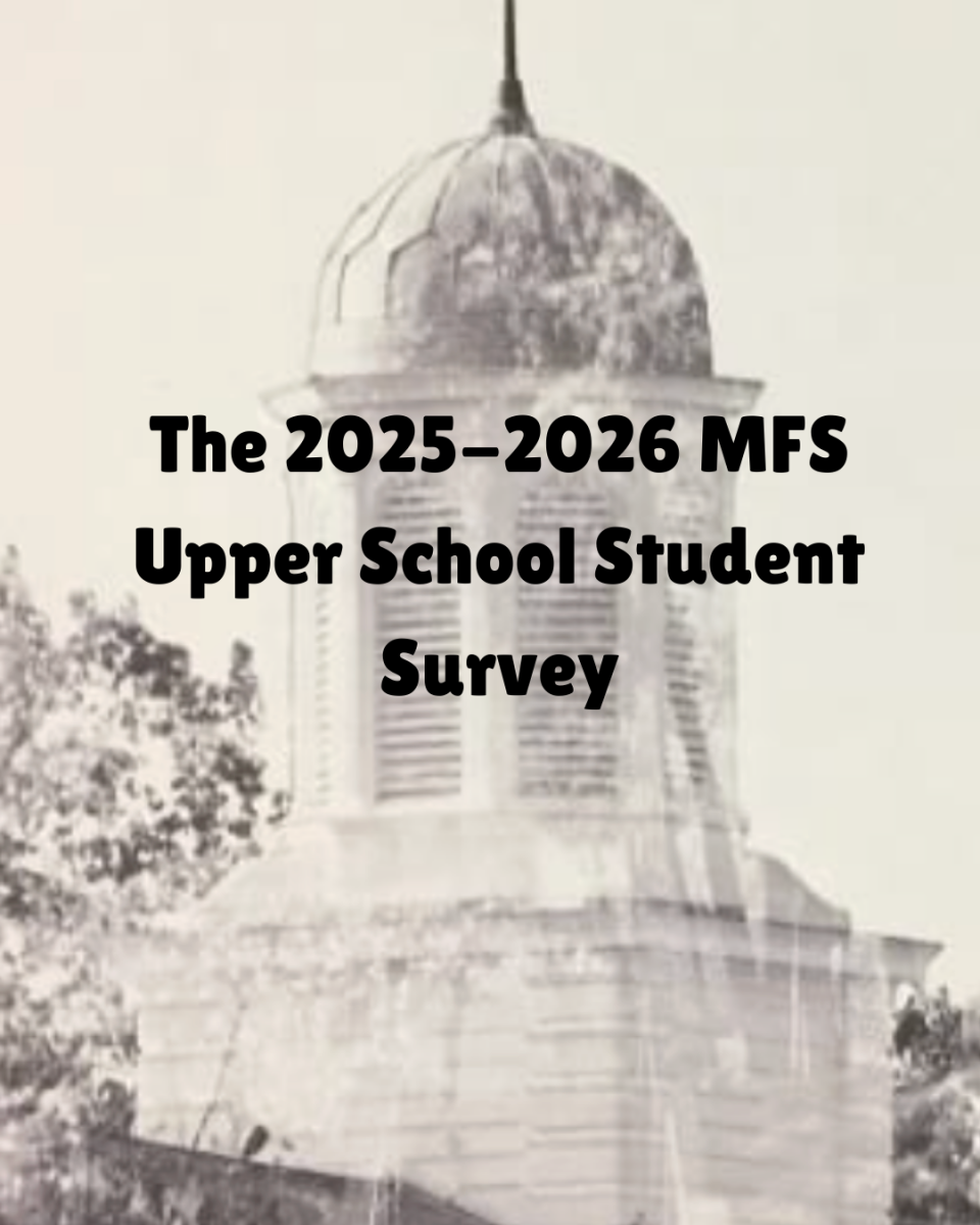 By the Numbers: The 2025-2026 MFS Upper School Student Survey