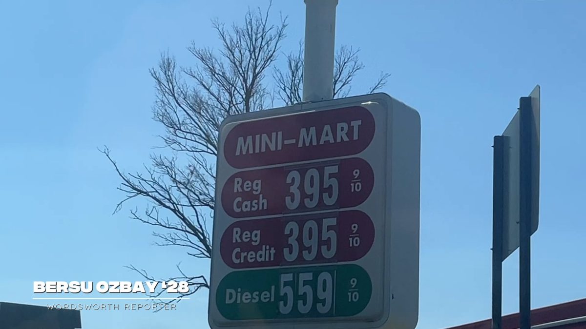 High Gas Prices Due to War With Iran