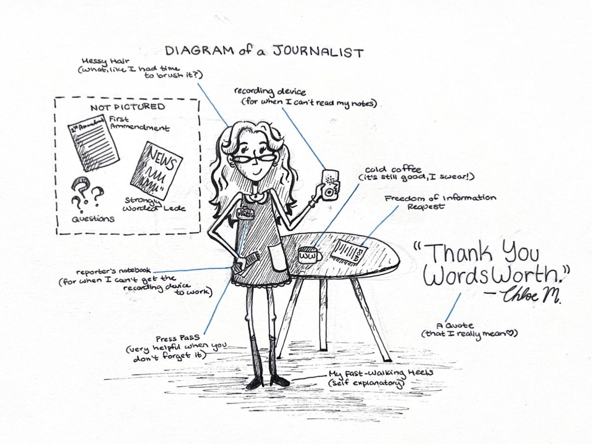 EIC Chloe Marshall's '26 goodbye to WordsWorth